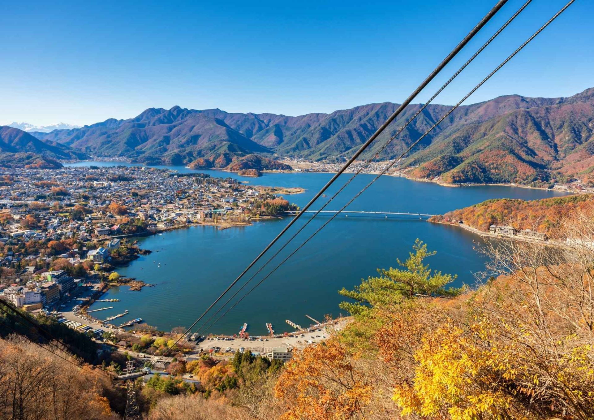 河口湖富士山全景纜車