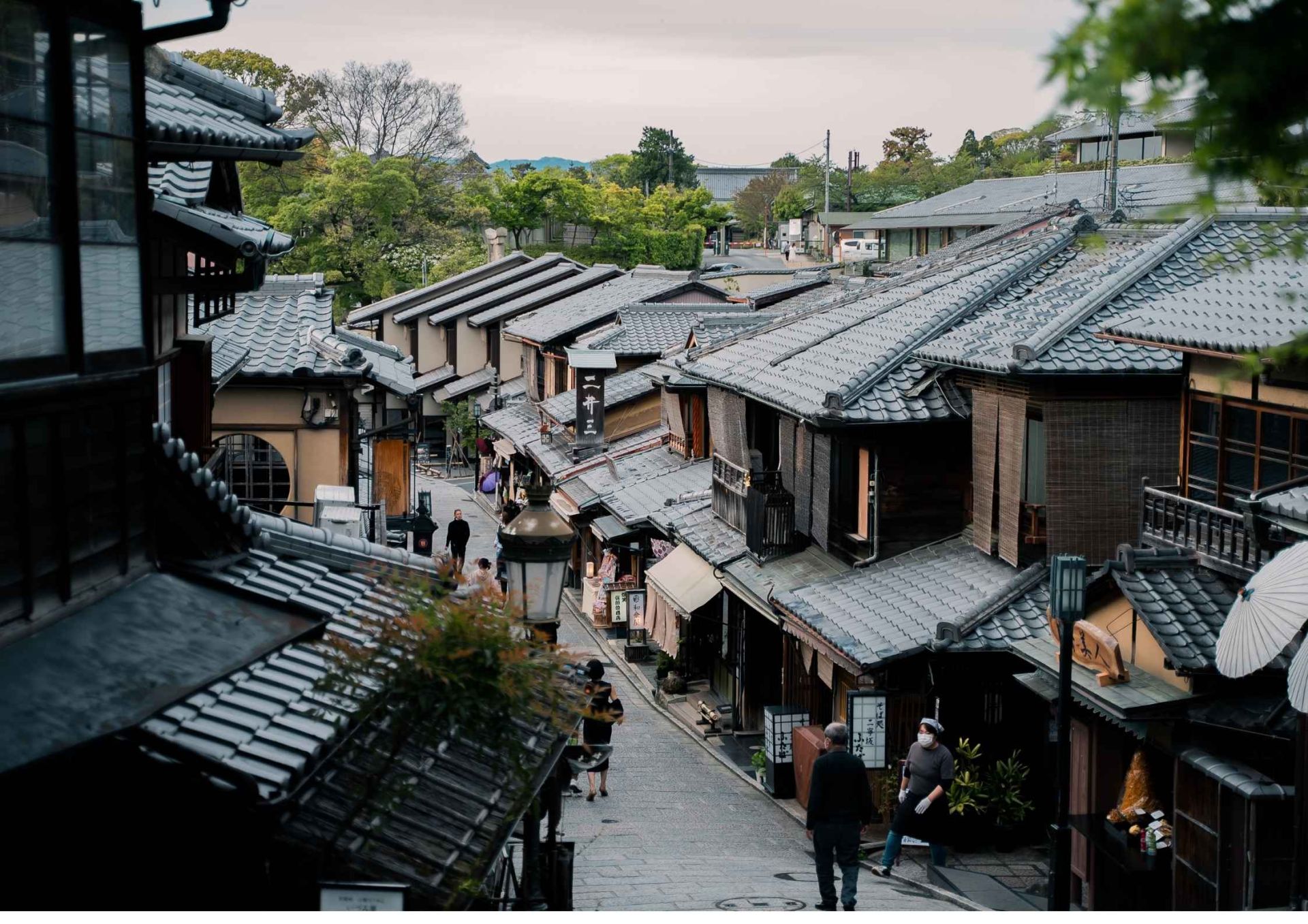 金閣寺與京都古街